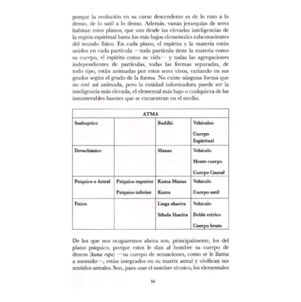 Teosofía
