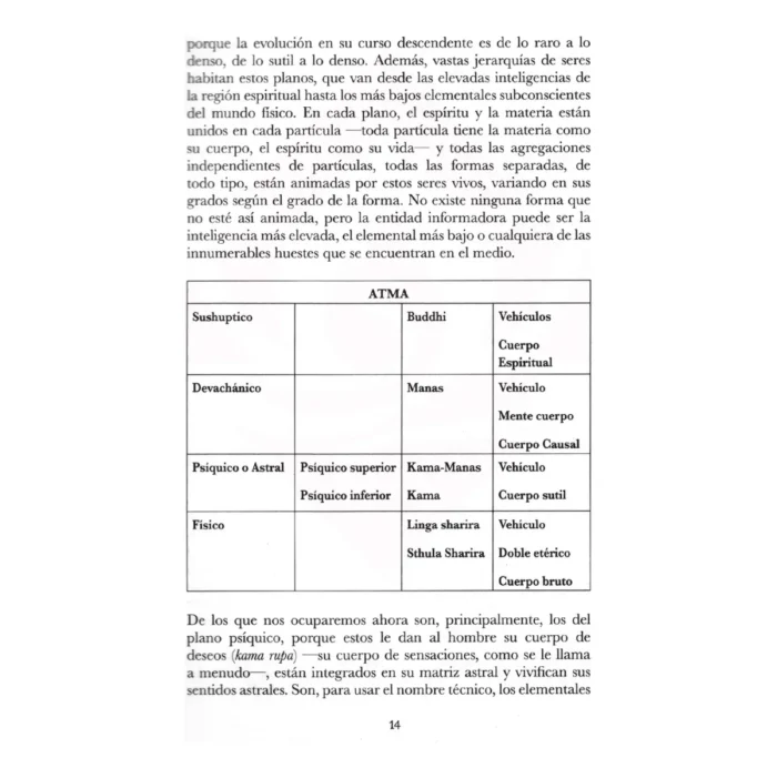 Teosofía