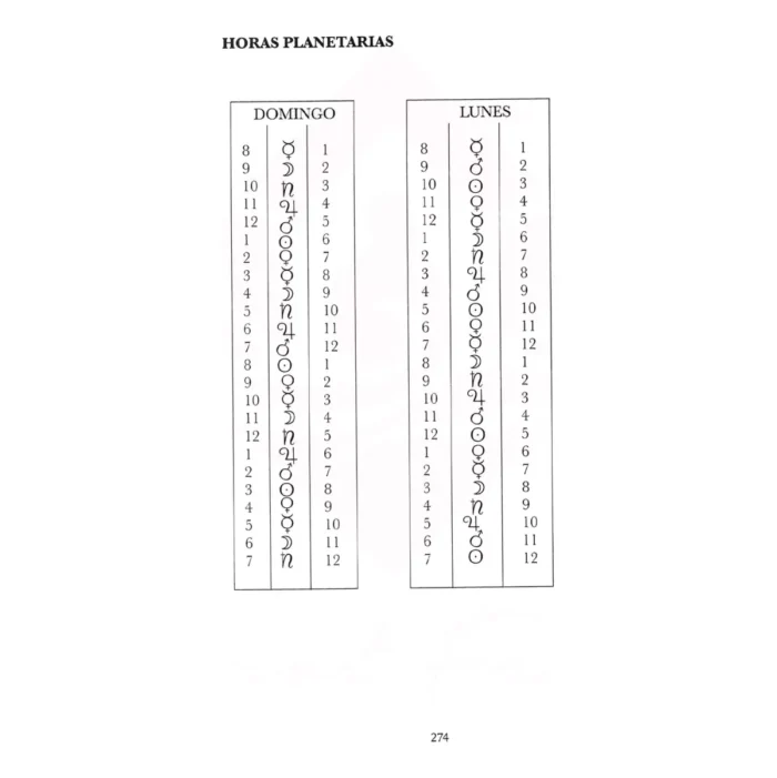 El Testamento de Salomón, Magia y Demonología Antigua - Image 8
