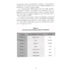 Poderes Psíquicos, Guía de Habilidades Mentales - Image 8
