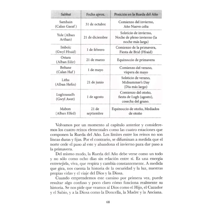 Simplemente Wicca, Guía de Ritual y Sabiduría - Image 9