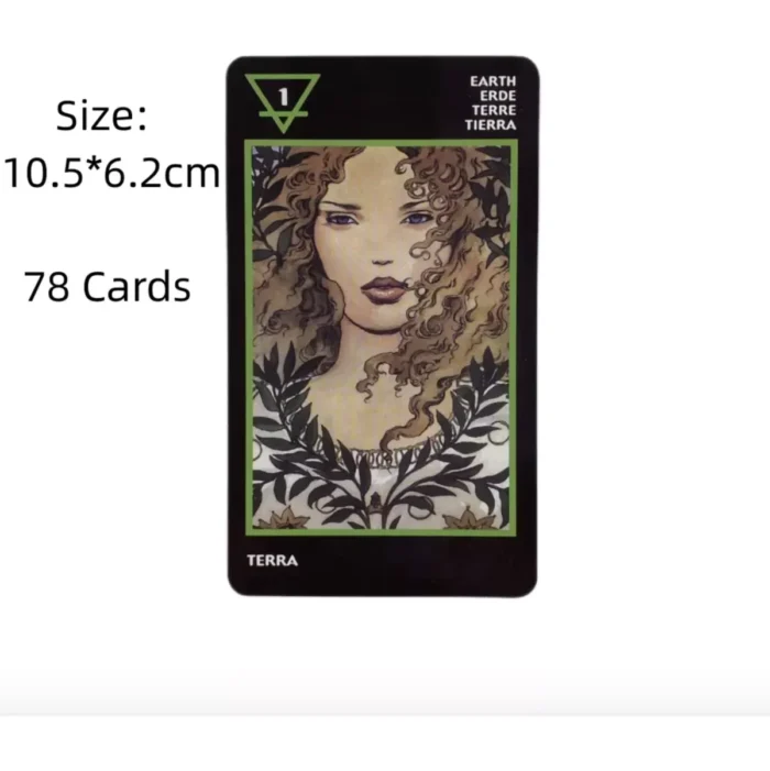 Cartas Tarot Manara guía PDF erótica y simbólica - Image 2