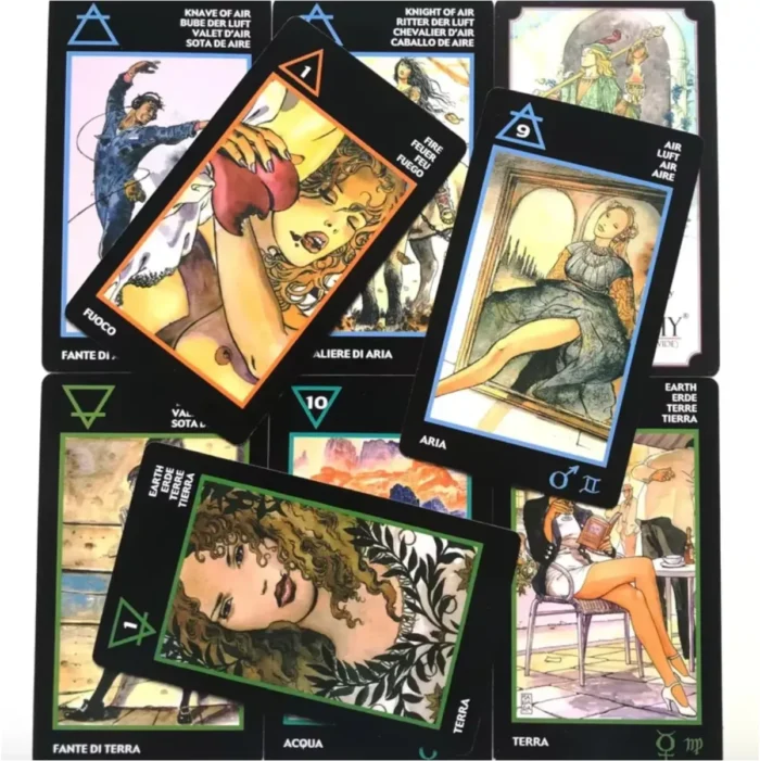 Cartas Tarot Manara guía PDF erótica y simbólica - Image 4