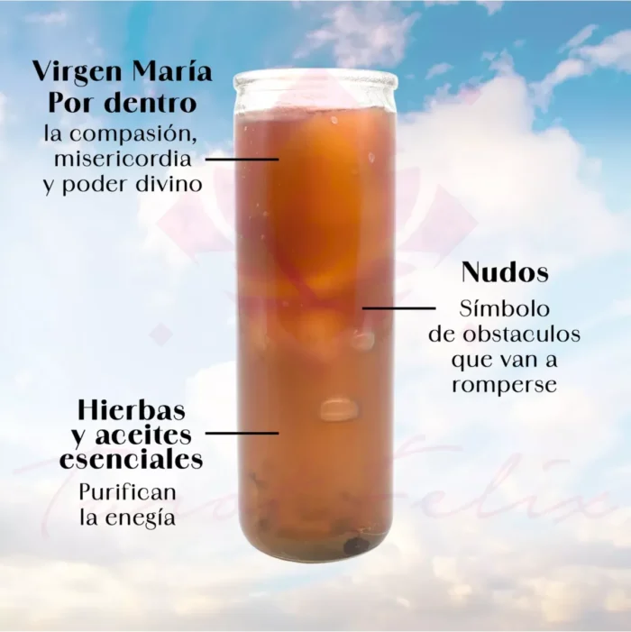 Veladora Desata Nudos – Ritual Efectivo para Cortar Bloqueos - Image 6