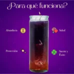 Veladora Elegguá Abrecaminos – Ritual Poderoso de Protección y Apertura - Image 6
