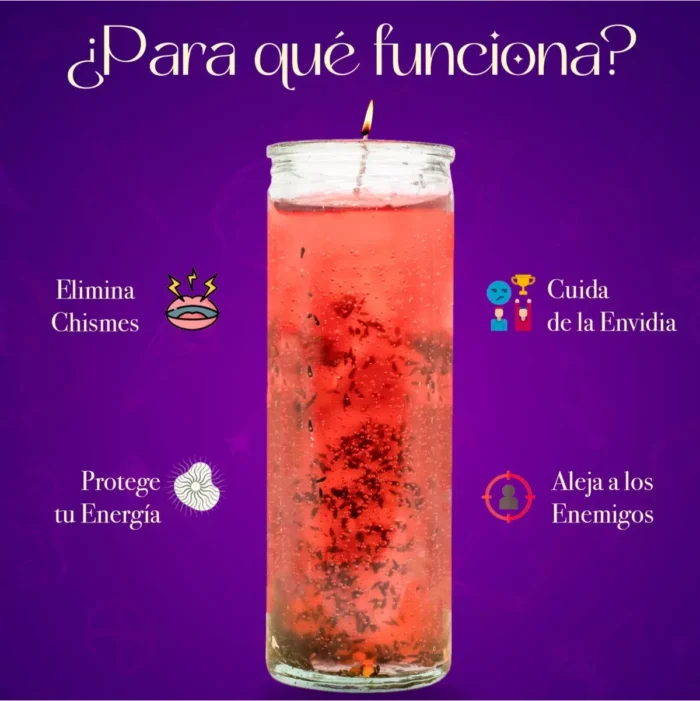 protección energética