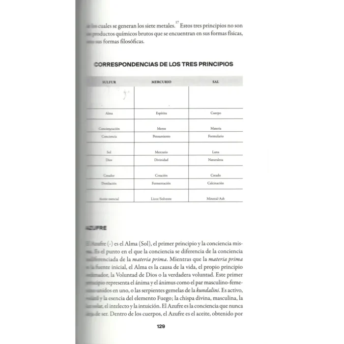 Filosofía Hermética y Alquimia Creativa | Sabiduría Sagrada | Editorial EMU - Image 6