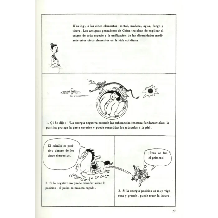 Huangdi Neijing Ilustrado | Canon de Medicina Interna | Salud - Image 7