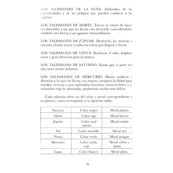 Santos Grimorios | Antología de Textos Sagrados y Magia | Editorial EMU - Image 4