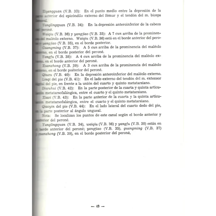 Localización de los Puntos Acupunturales | Sabiduría y Medicina Tradicional | ILMO - Image 9