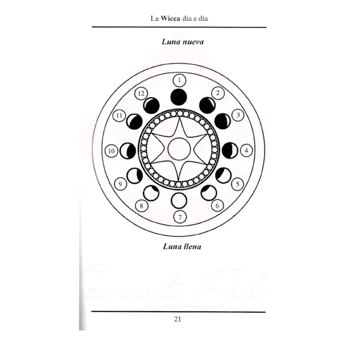 La Wicca día a día | Sabiduría Sagrada y Tradición Natural | Editorial Tomo - Image 5
