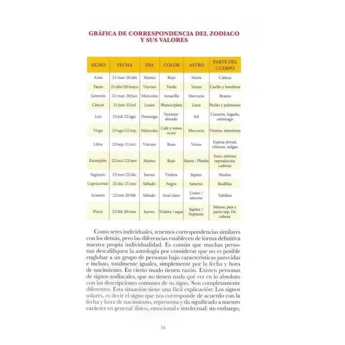 Tarot: El Viaje del Arcano Continúa | Claves para la Interpretación | Editorial EMU - Image 8