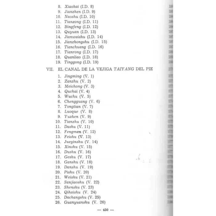 Fundamentos de Acupuntura y Moxibustión de China | Sabiduría y Medicina Tradicional | ILMO - Image 9