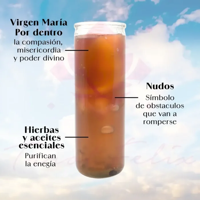 Veladora de Gel Desatanudos | Contra Obstáculos y Trabas - Image 6