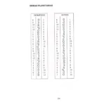 El Testamento de Salomón | Textos Sagrados y Demonología | Editorial EMU - Image 6