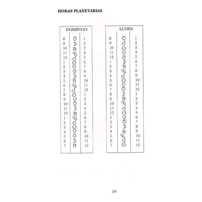 El Testamento de Salomón | Textos Sagrados y Demonología | Editorial EMU - Image 6