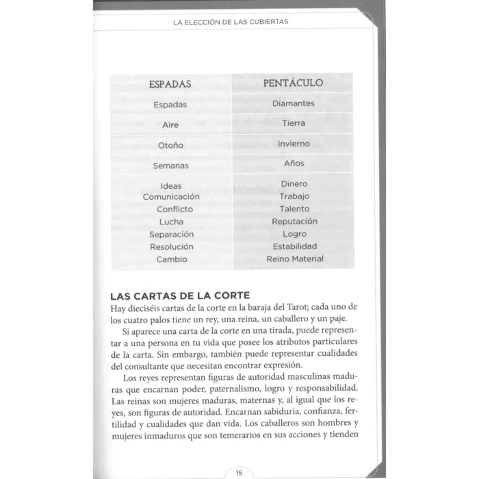 Tarot Cómo Leer Los Mensajes De Las Cartas | Editorial EMU - Image 9