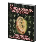 La Auriculoterapia en Esquemas | Medicina Tradicional y Sanación | Berbera