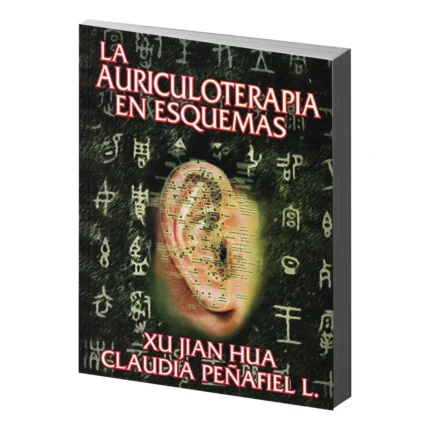 La Auriculoterapia en Esquemas | Medicina Tradicional y Sanación | Berbera