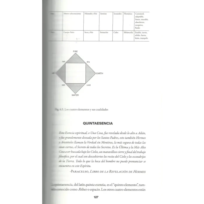 Filosofía Hermética y Alquimia Creativa | Sabiduría Sagrada | Editorial EMU - Image 4