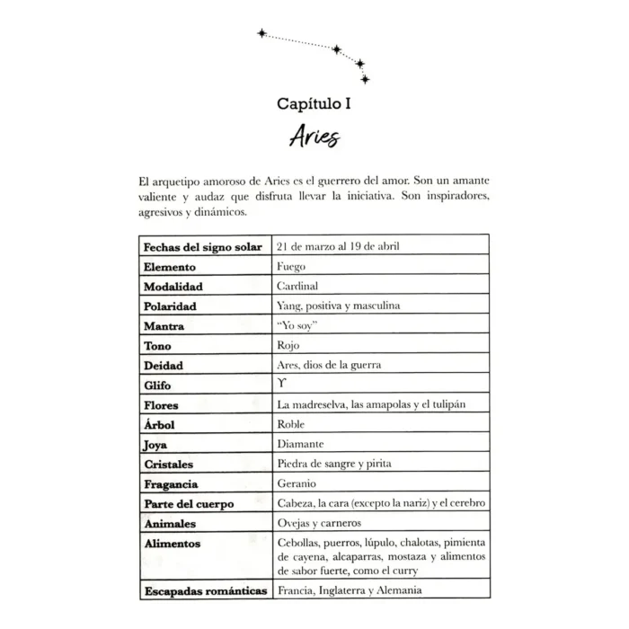Signos Solares en el Amor | Editorial EMU | Astrología y Pareja - Image 4