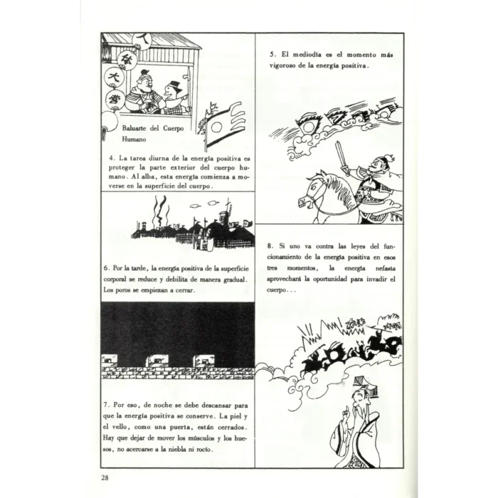 Huangdi Neijing Ilustrado | Canon de Medicina Interna | Salud - Image 6