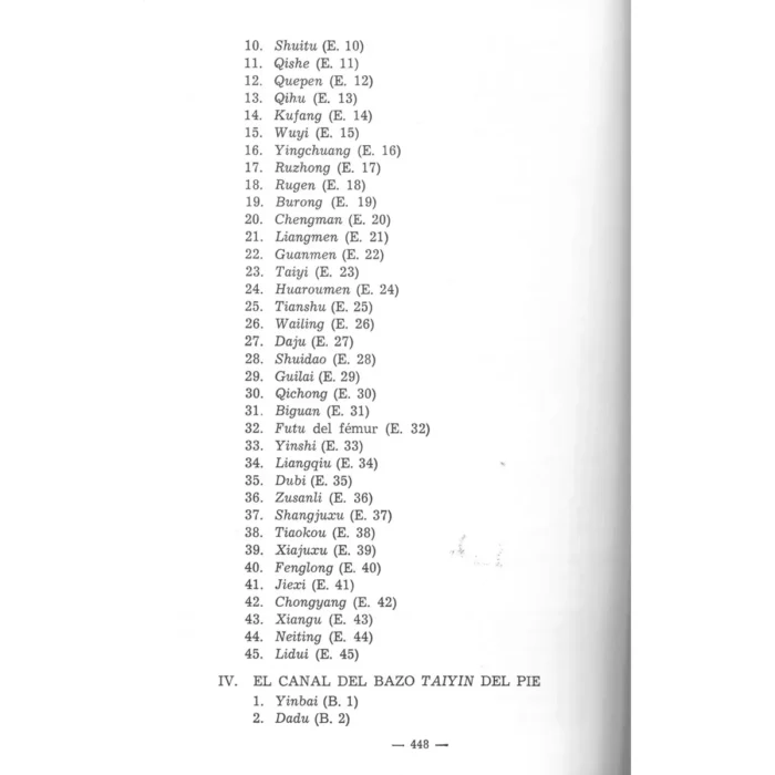 Fundamentos de Acupuntura y Moxibustión de China | Sabiduría y Medicina Tradicional | ILMO - Image 7