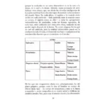 4 en 1 Doctrina Oculta | Annie Besant | Editorial EMU | Teosofía - Image 2
