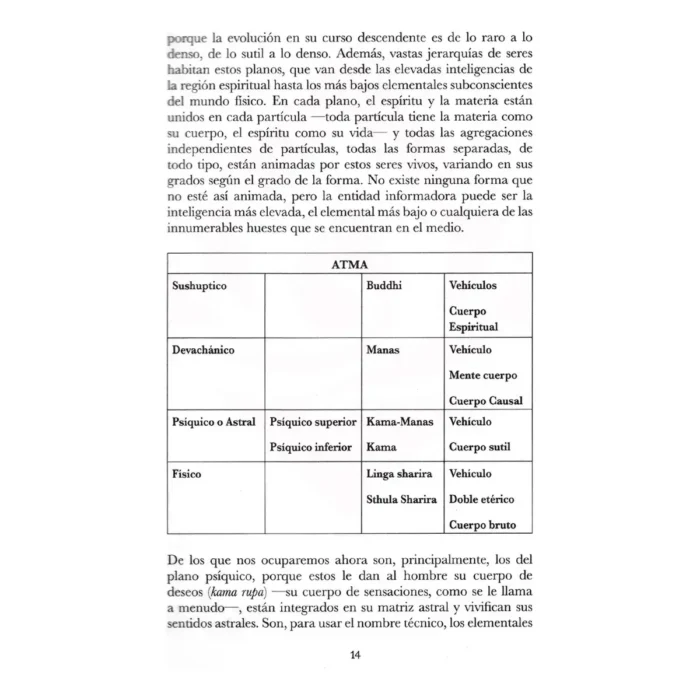 4 en 1 Doctrina Oculta | Annie Besant | Editorial EMU | Teosofía - Image 2